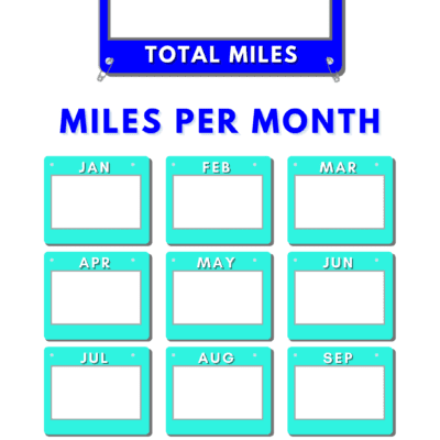 Miles Total and Best of February 2021